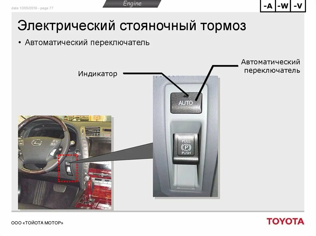 Электромеханический стояночный тормоз. Электромеханический стояночный тормоз (EPB). EPB электрический стояночный тормоз. Автоматическое торможение Toyota. Система автохолд на автомобилях.