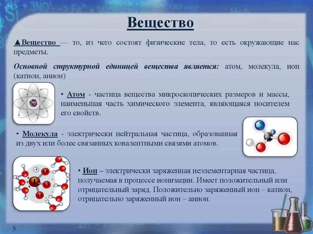 Вещество состоящее из атомов одного элемента это