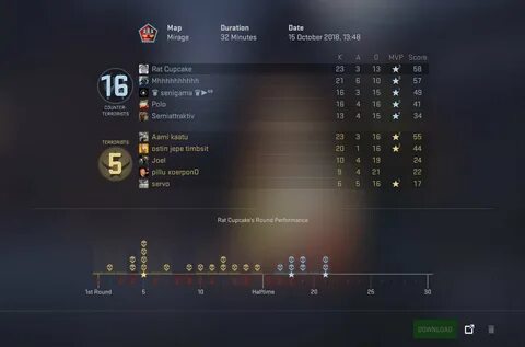 Cs go calculator