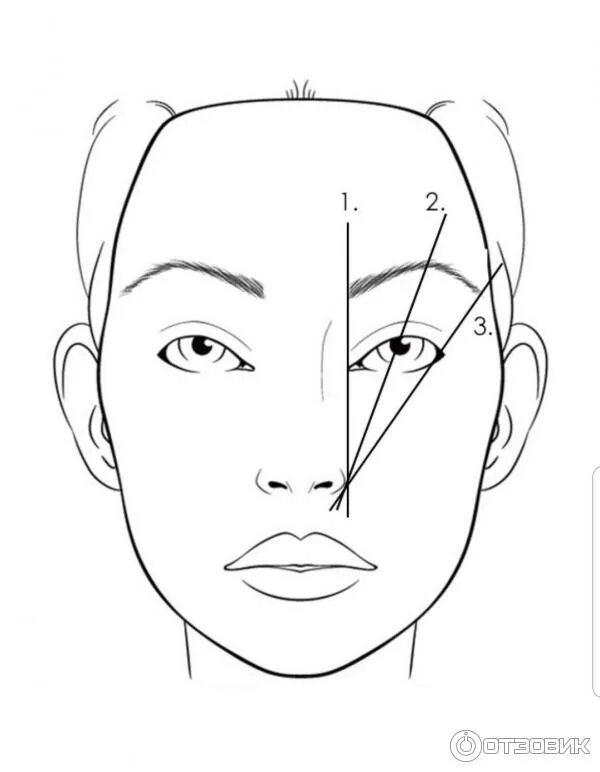 Real Techniques Core Collection and Starter Kit Duo Eye makeup tips, Pinterest m