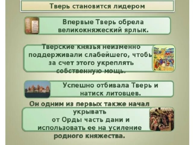 Борьба за великокняжеский престол возвышение Москвы таблица. Борьба Москвы и Твери за великокняжеский престол. Возвышение Москвы история 3 класс. Вклад в возвышение Москвы Московский князь таблица. Борьба москвы и твери таблица