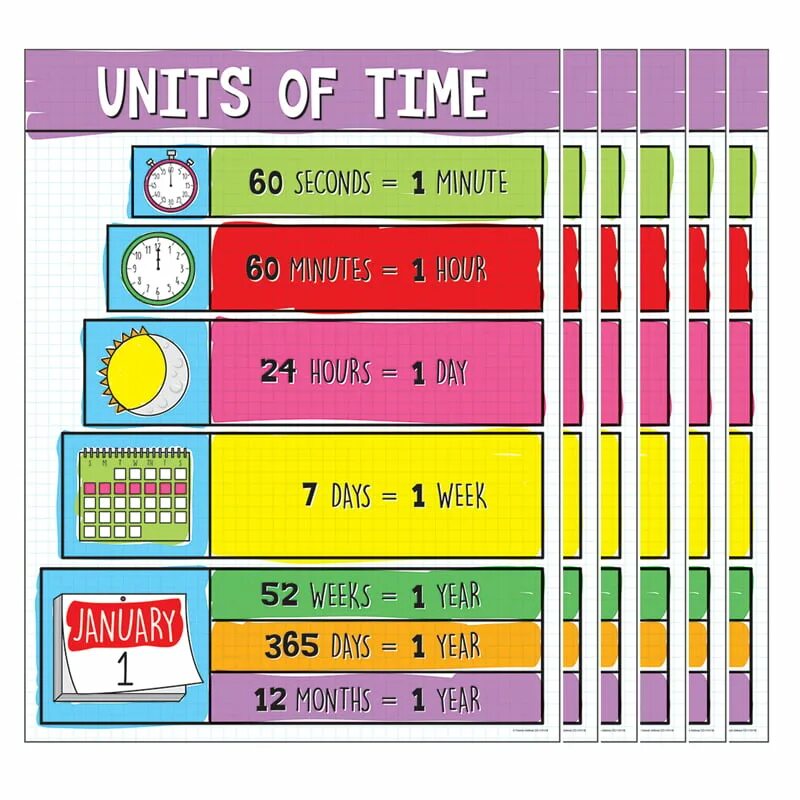 Unit время. Units of time. Units of time. Mtbf формула. Units of time.