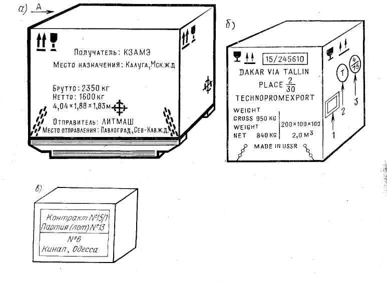 Маркировка транспортной тары. Отправительская маркировка грузов. Транспортная маркировка пример. Образец маркировки груза. Маркировка тары и упаковки.