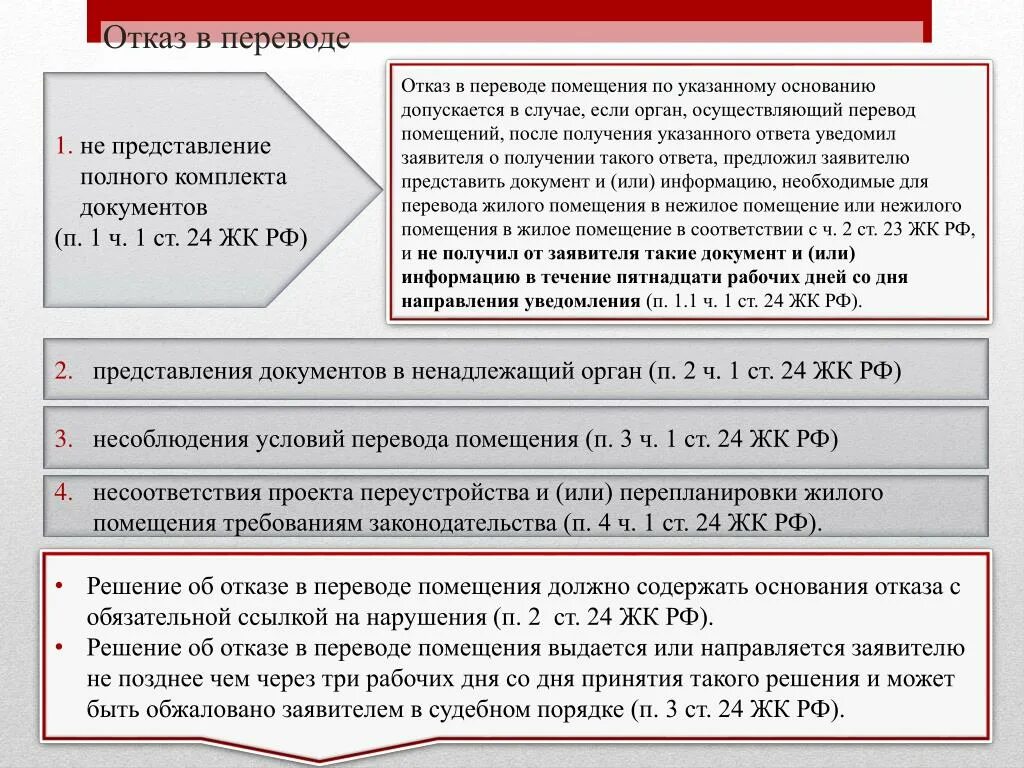 Можно ли перевести жилое помещение в нежилое. Перевод жилого помещения в нежилое. Перевести жилое помещение в нежилое. Перевести из нежилого в жилое помещение. Порядок перевода жилого помещения в нежилое помещение.