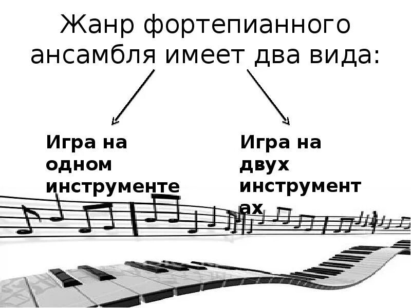 Жанры фортепиано. Жанры фортепианной миниатюры. Жанр фортепиано музыки. Жанры фортепианной музыки. Фортепианная музыка прокофьева