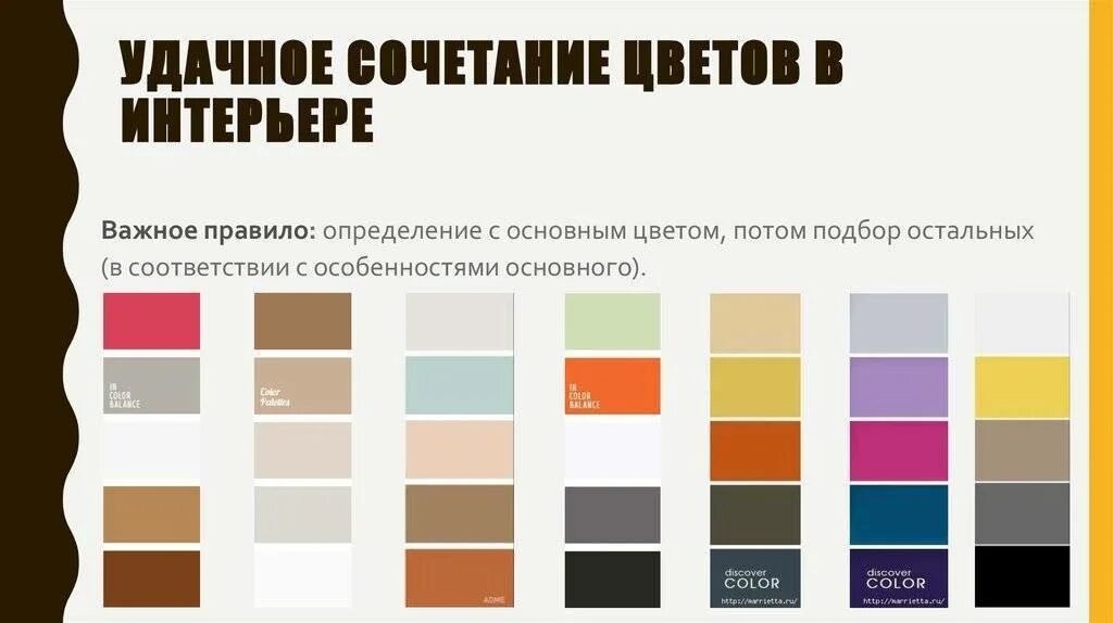 Сочетание цветов в интерьере. Сочетание цветов таблица. Схема сочетания цветов в интерьере. Цветовые сочетания в интерьере таблица. Какой должен быть цвет половых