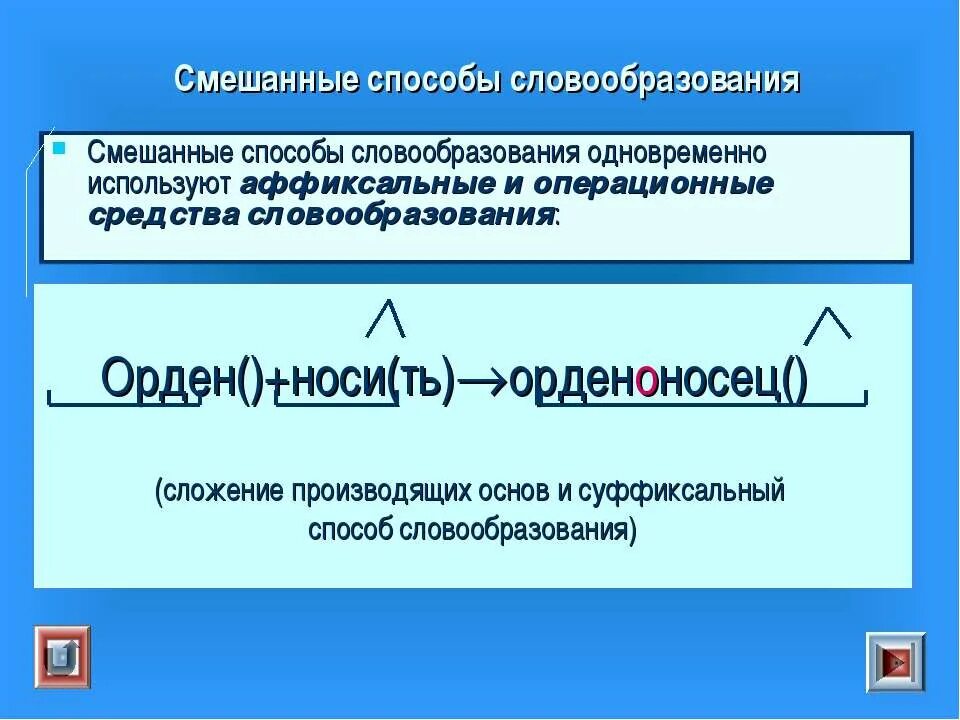 Словообразование слова служащего. Смешанные способы словообразования. Смешанный способ словообразования. Операционные способы словообразования. Смешанный Тип словообразования.