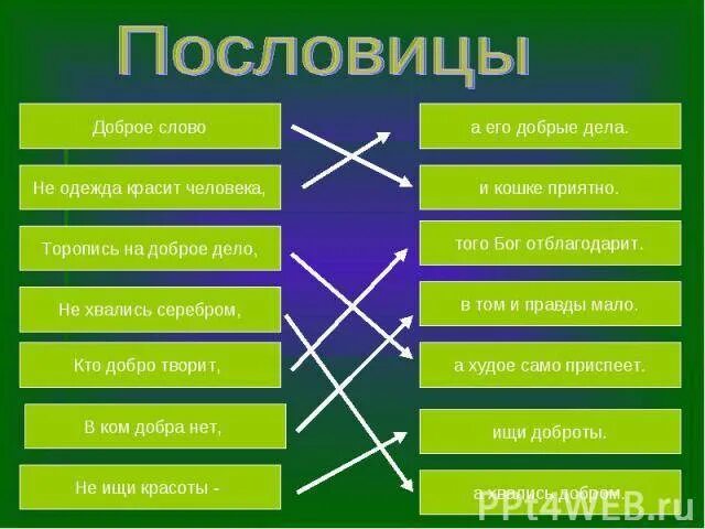 Поговорки о справедливости. Пословицы о справедливости. Пословицы и поговорки о справедливости. Русские поговорки о справедливости. Пословицы о справедливости народов россии