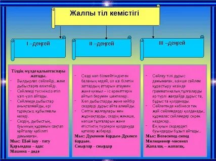 Татар әйелдерінің жалаңаш суреттері
