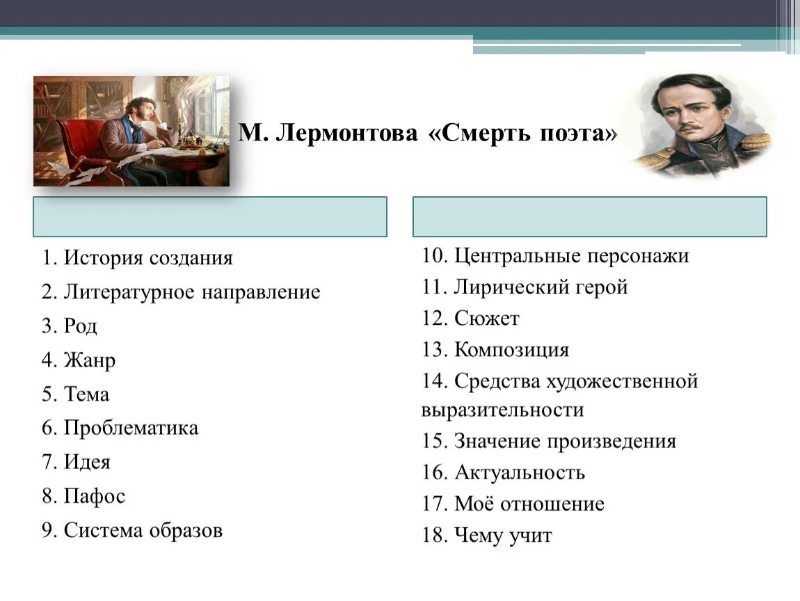 Смерть поэта анализ. Анализ стиха смерть поэта. Тема произведения смерть поэта. Смерть поэта Лермонтова. Лирический монолог смерть поэта