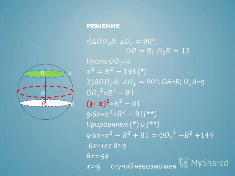 Радиус шара равен 11 см. Параллельные сечения сферы. Площадь сечения сферы. Два параллельных сечения сферы. Радиусы двух параллельных сечений сферы.