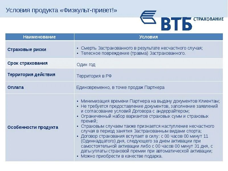 Статус в обработке втб