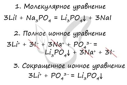 Молекулярное уравнение серной кислоты и хлорида бария