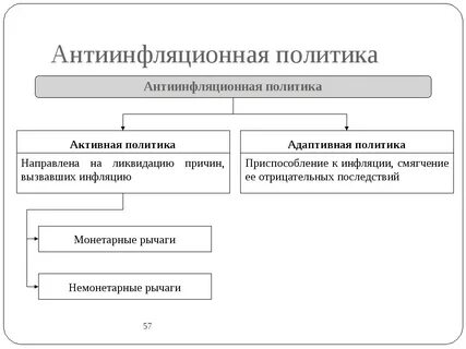 Политическое приспособление