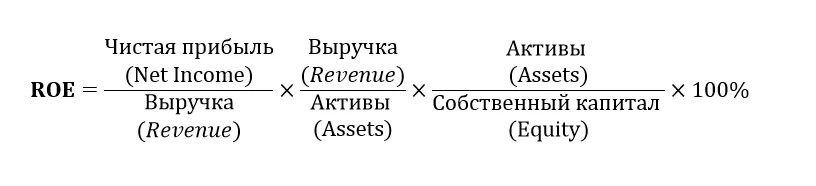 Рентабельность дюпон. 3 Факторная модель Дюпона. Трехфакторная модель Дюпона формула. Двухфакторная модель Дюпона формула. Модель Дюпона факторный анализ.