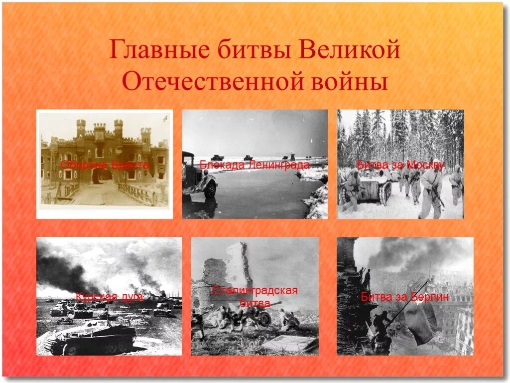 1941-1945 Битвы Великой Отечественной. Великие события Великой Отечественной войны. Основные сражения Великой Отечественной войны. Главные битвы Великой Отечественной. Главные сражения великой отечественной войны презентация