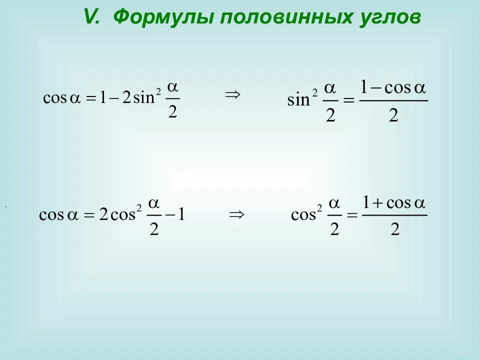 Формулы половинного угла тригонометрия. Синус и косинус половинного угла формулы. Синус косинус тангенс половинного угла формулы. Синус половинного угла формула. Синус альфа пополам