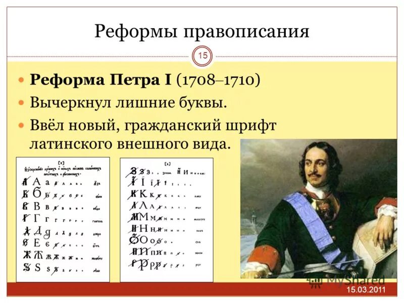 Гражданский шрифт. Реформа Петра первого гражданского алфавита Петр 1. Реформа Петра 1 Гражданский шрифт. Гражданский шрифт при Петре 1. Реформа русского языка 1708 1710 года Петр 1.