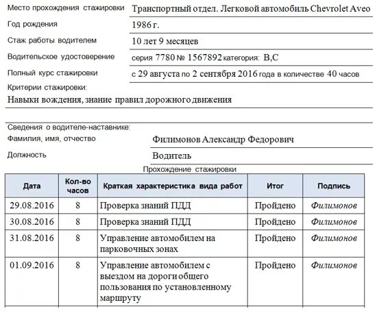 Стажировочный лист образец