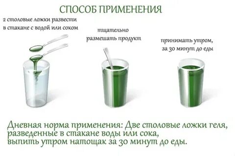 Разбавлять сок водой