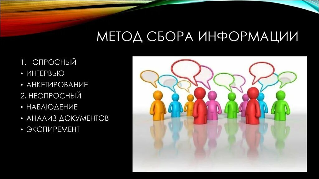 Методика собран. Метод сбора информации. Метод сбора информации анкетирование. Интервью метод сбора информации. Беседа опрос.