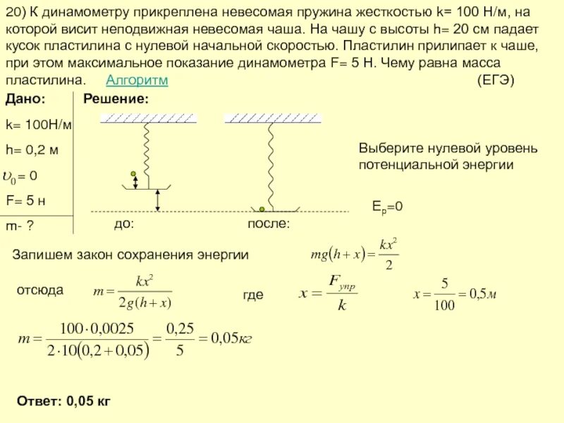 Груз массой 1 кг падает. Жёсткость пружины динамометра. K жесткость пружины. Жёсткость пружины динамометра формула. Пружина жёсткостью 100 н/м.