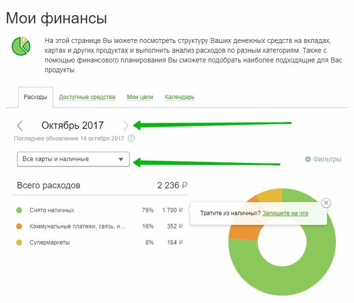 Месяц сбербанк