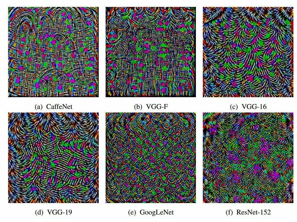 Image pattern recognition