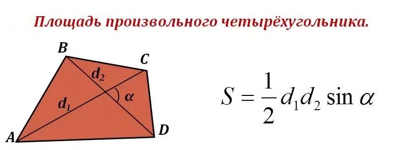 Формулы для вычисления площади выпуклого четырехугольника. Площадь четырехугольника формула. Формула площади произвольного четырехугольника. Формула нахождения площади выпуклого четырехугольника.