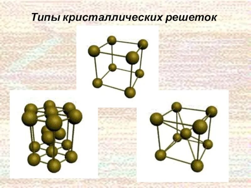H2s тип решетки. Типы крист решеток. кристаллическая решетка типы кристаллических решеток. типы кристаллических решеток рисунки. типы кристаллических решето.