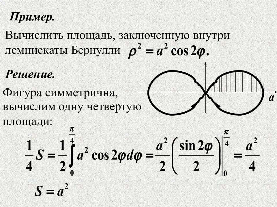Площадь внутри. Площадь фигуры лемниската бернулли. вычислить площадь лемниската бернулли. найти площадь части плоскости ограниченной лемнискатой бернулли. площадь лемнискаты бернулли через двойной интеграл.