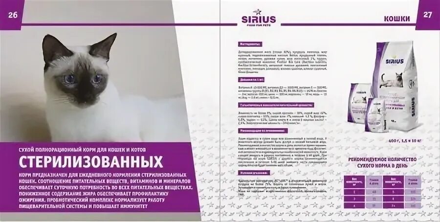 Сириус состав