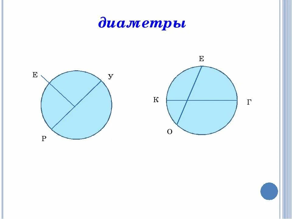 задания по математике 5 класс задачи. контрольная работа виленкин 6 пропорции. задания на окружность 6 класс. самостоятельная работа окружность. длина окружности и площадь круга 6 класс самостоятельная работа.