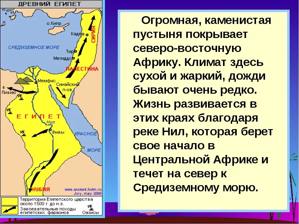 Как природно климатические условия повлияли на вавилон. Природные условия древнего Египта. Занятия жителей древнего Египта. Египет природно климатические условия и занятия жителей. Территория древнего Египта.