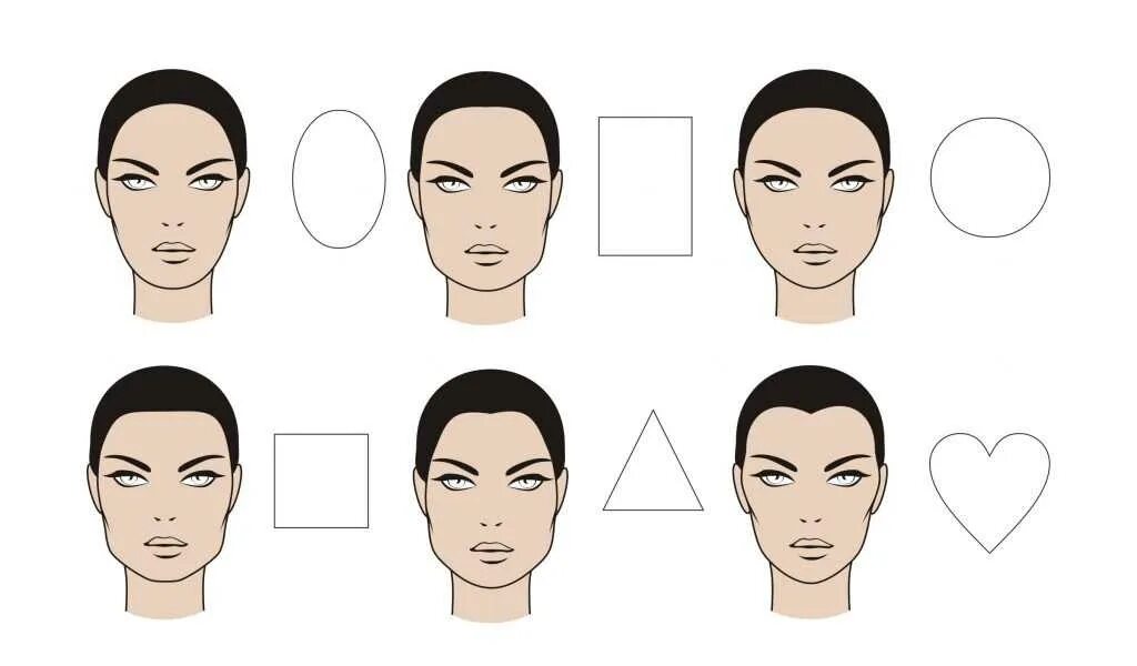 Продолговатая форма лица. Форма лица человека. Какая форма лица самая красивая у женщин. Типы форм лица у мужчин. Формы лица мужские.