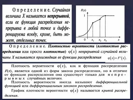 Функция распределения непрерывной случайной величины это