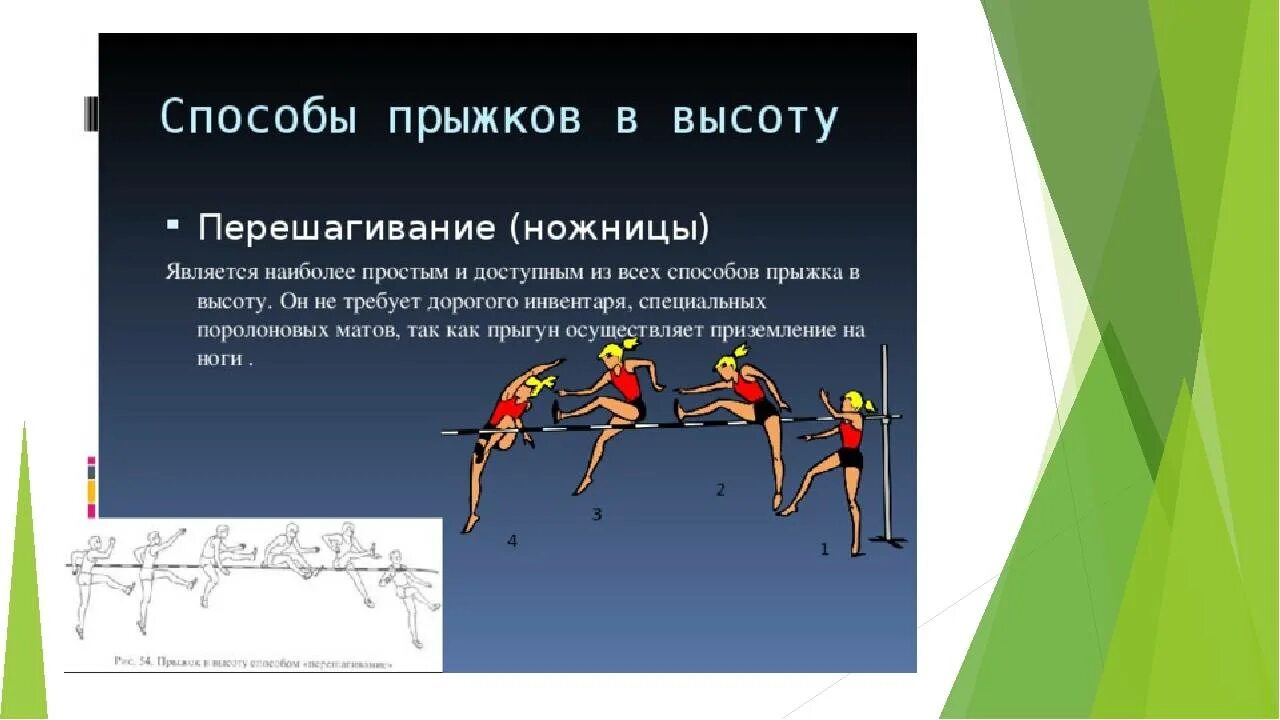 Прыжки в высоту глубину. Способы прыжков в высоту. Способы выполнения прыжка в высоту. Способы прыжка в высотутс разбега. Прыжок в высоту способом ножницы.