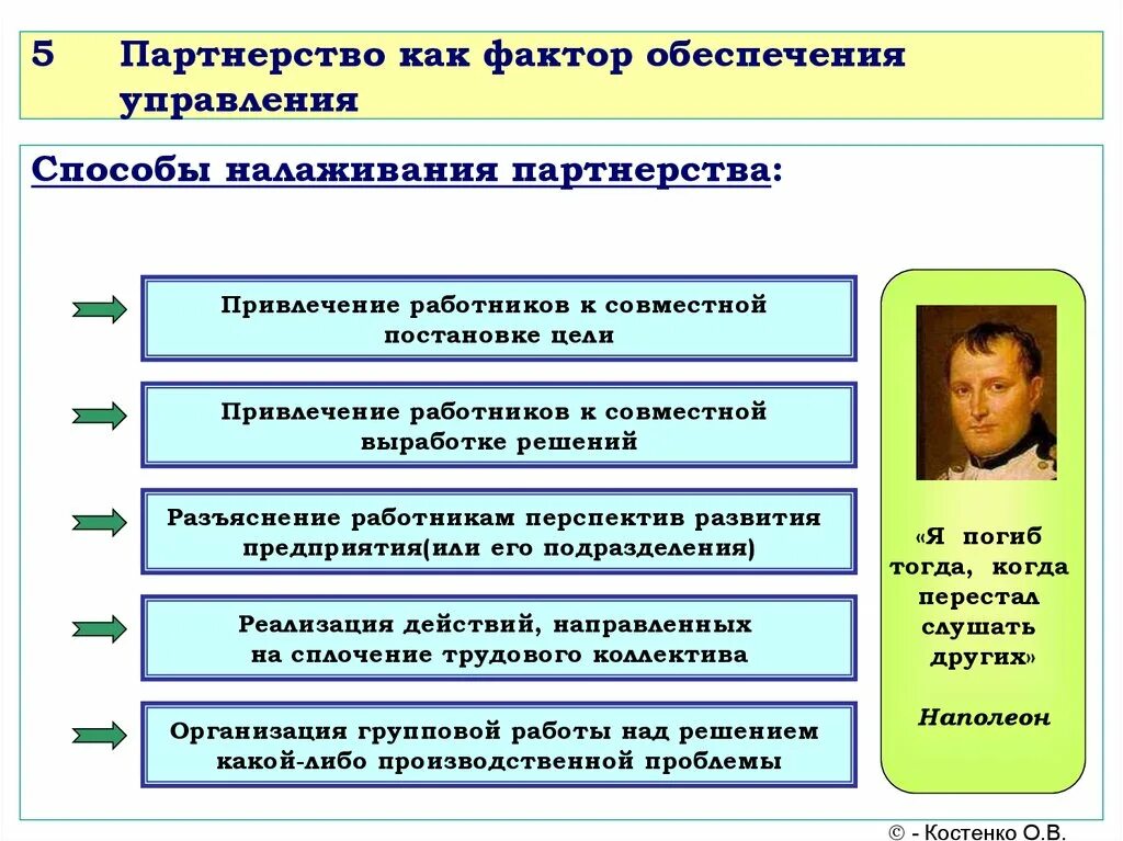 Партнерским способом. Власть и партнерство в менеджменте. Рефферальная программа. Соц партнерство методы. Партнерским способом.