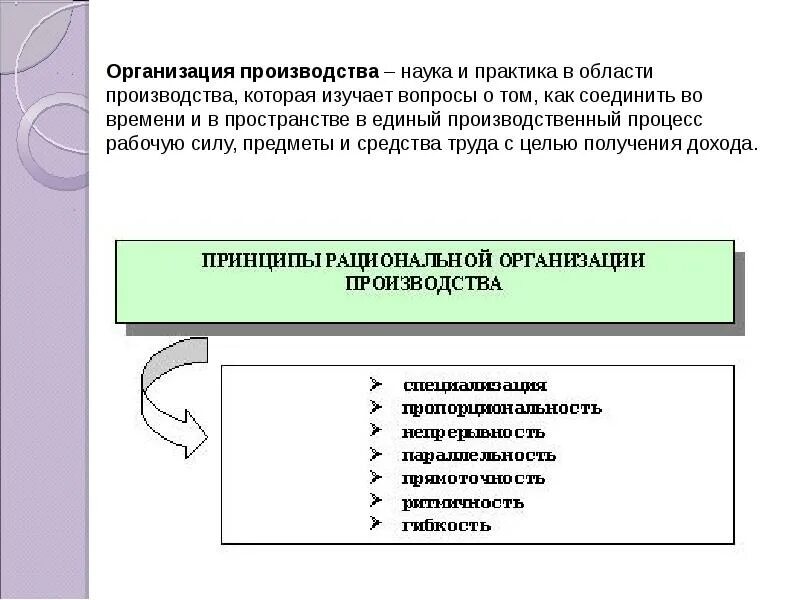 Типы производства серийное массовое. Единая система технологической подготовки производства (естпп). Единое производство это. Производство виды производства. Этапы единой системы технологической подготовки естпп.