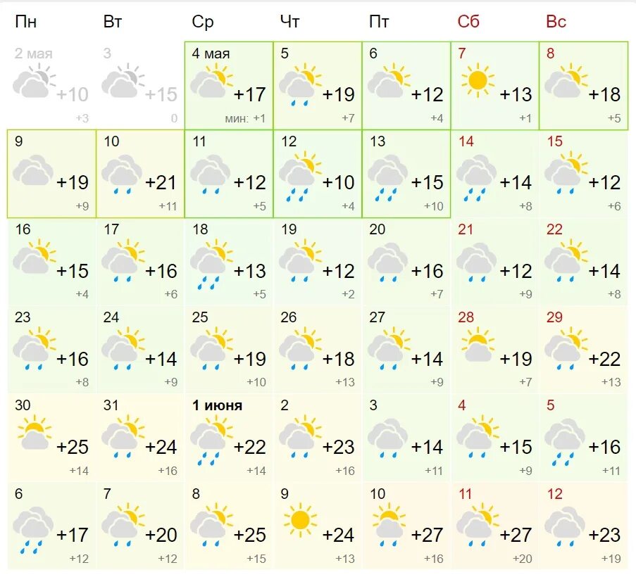 Погода владивосток апрель 2024. Погода. Предварительный прогноз. Погоди или погоди. Прогноз погода ов Владивостоке.