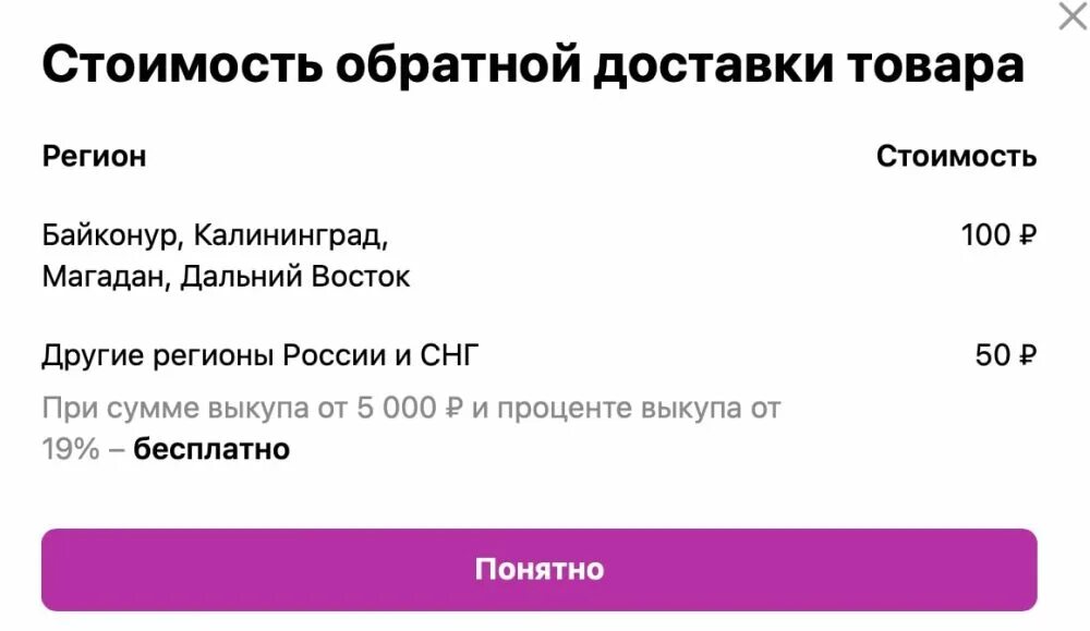 Платный возврат на вайлдберриз 50 рублей. Сумма выкупа на вайлдберриз для бесплатного возврата. Процент выкупа Wildberries что это. Процент выкупа Wildberries для бесплатного возврата.