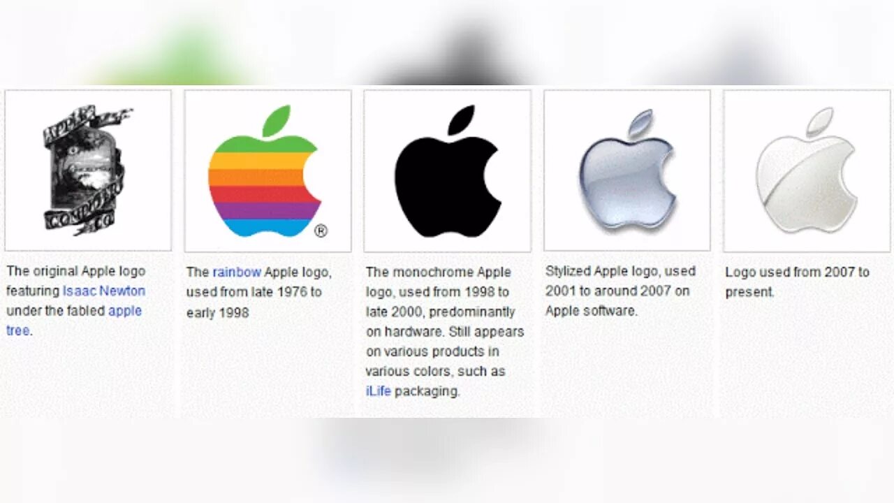 Почему на айфоне яблоко. История логотипа Apple. Эволюция логотипа Apple. Первый логотип айфона. Старый логотип Apple.