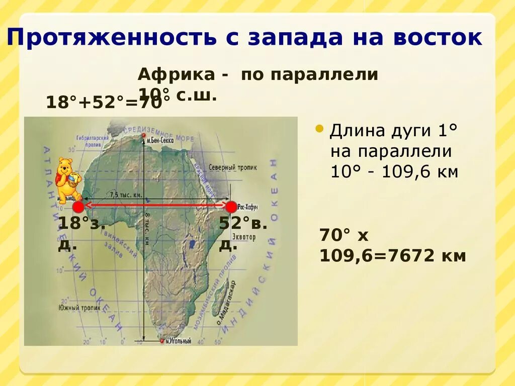 Расстояние от города кейптауна до экватора