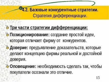 Конкурентная стратегия конкурентного позиционирования