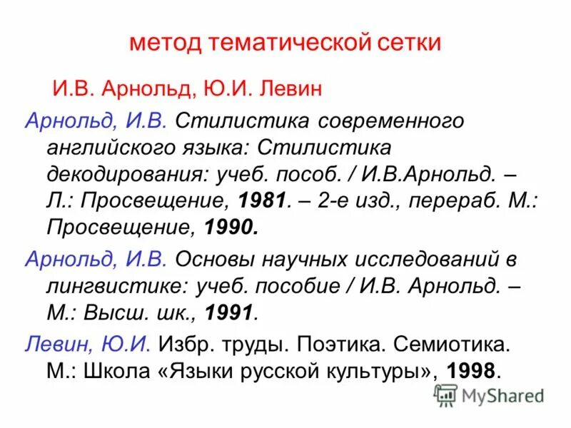 Лаптев. Типографические модульные сетки. Сетка для текста. Тематическая сетка разговоры о важном. Тематическая сетка текста это.