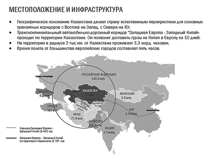 Экономические факторы казахстана. Географическое положение Казахстана. Геополитическое положение страны. Геополитическое положение Республики Казахстан. Историко географическое положение Казахстана.