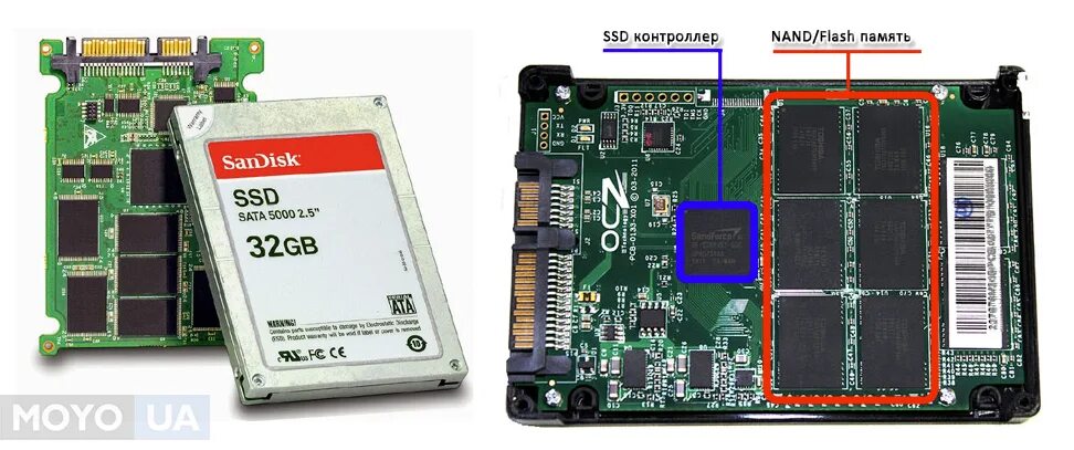 Как работает ssd диск. Твердотельный диск (ssd) состоит из:. ячейка памяти твердотельного винчестера (ssd). из чего состоит ssd диск. строение ссд диска.