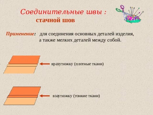 Как соединить ткани между собой Pin on bordados tela