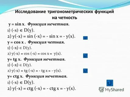 Исследуйте на четность функцию y