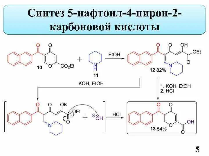 Третий синтез. Синтез. Синтез 3ацилглициринов. Что такое три синтеза. Пирон соляная кислота.